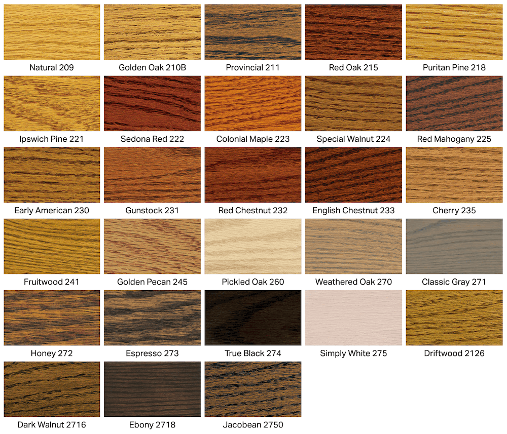 a swatch of several stain color options paired with different types of woods
